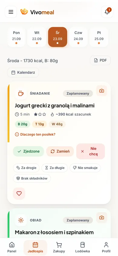 Planer Vivomeal na telefonie: zakładki dni, suma kalorii środy i karta śniadania z przyciskami „Zjedzone”, „Zamień”, „Nie chcę” oraz szybką oceną.
